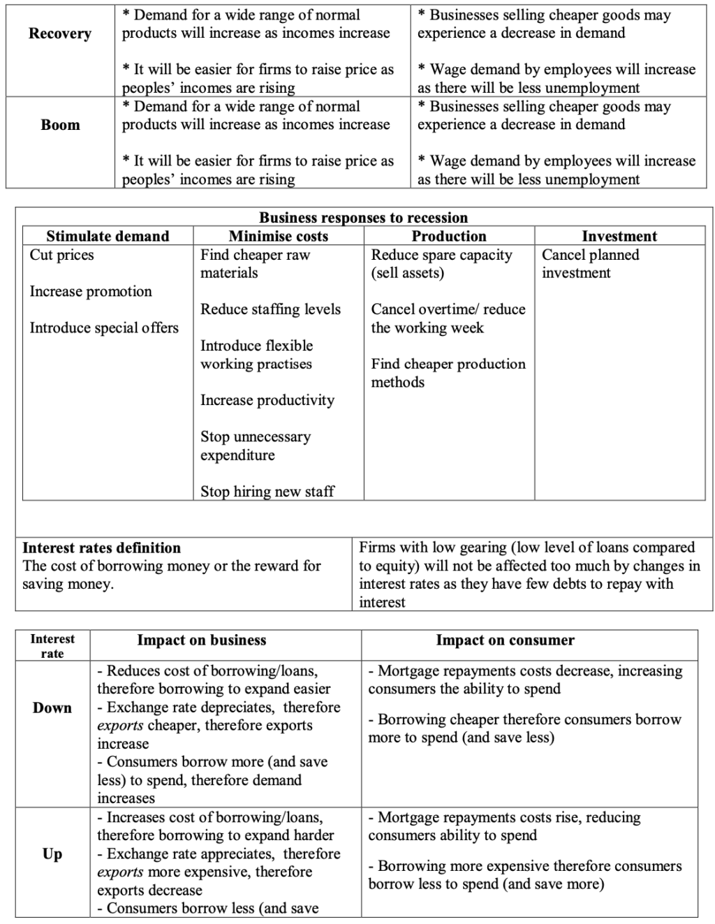 Business Mega Grid Definitions